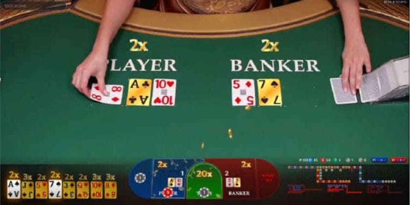 Cách chơi game Baccarat dễ hiểu