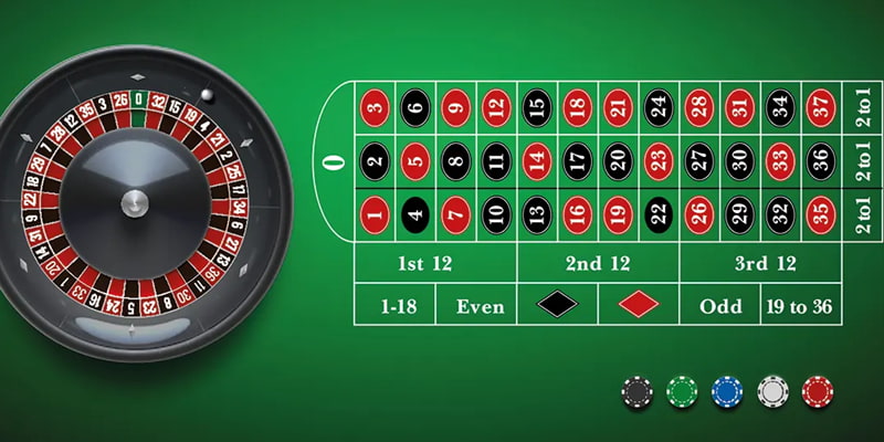 Giải đáp thắc mắc Roulette là gì